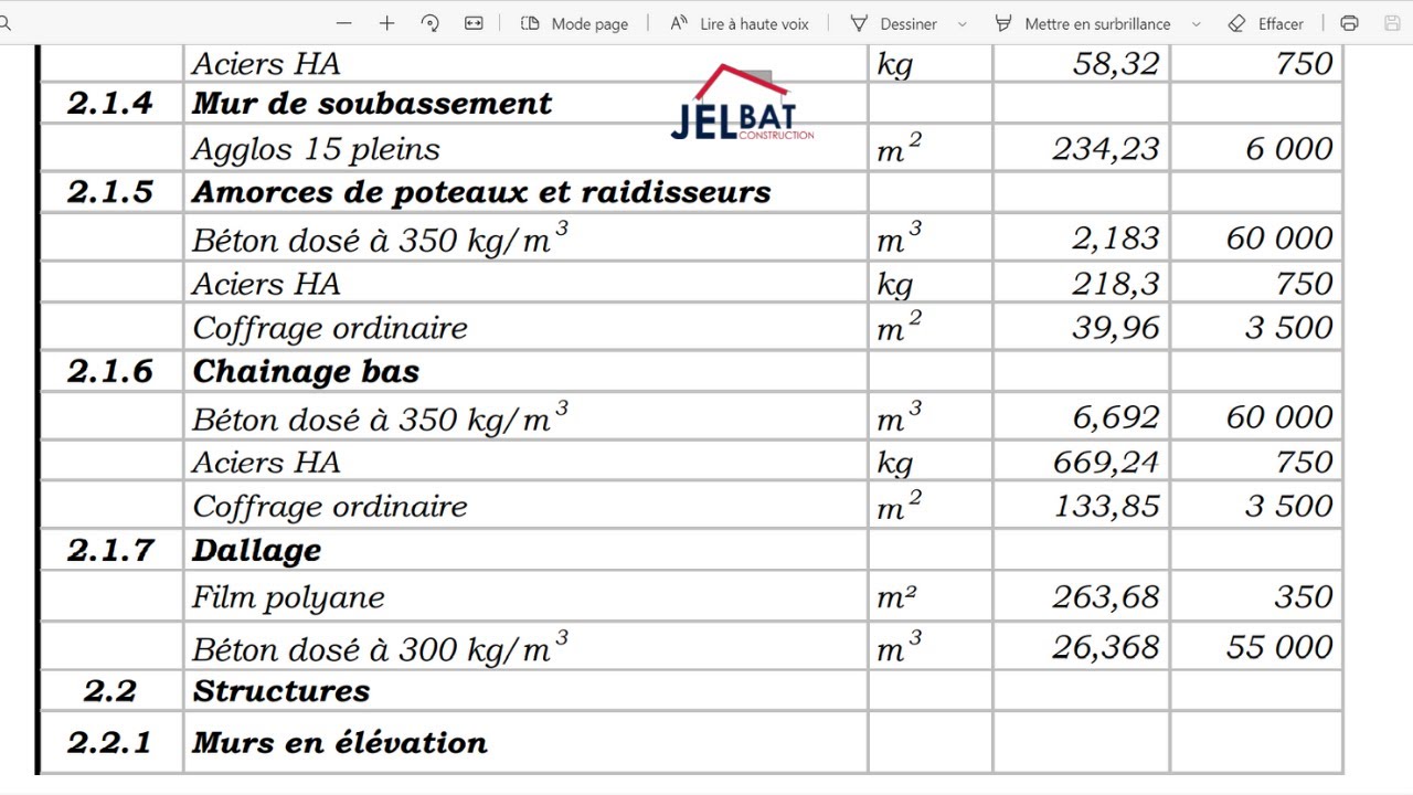 Comment Calculer le béton de propreté dosé à 150 kg/m3 ( Devis )