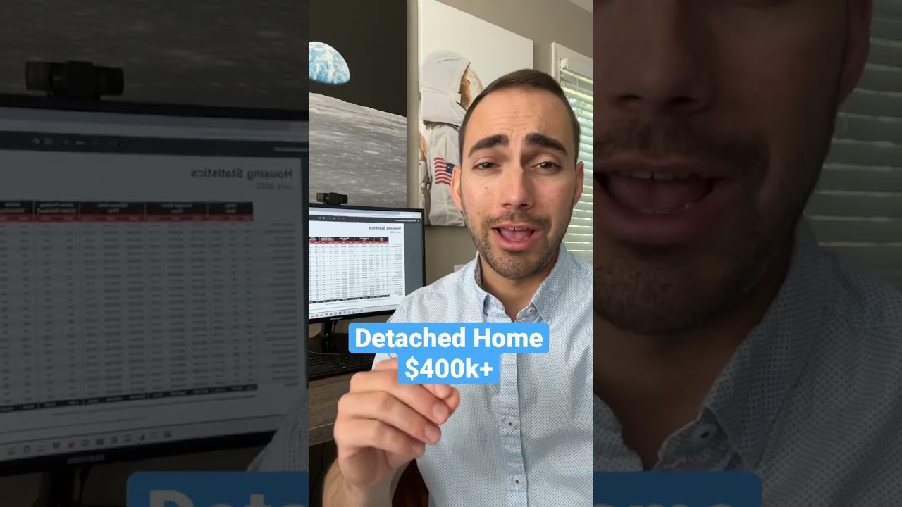 House Prices in Frederick Maryland