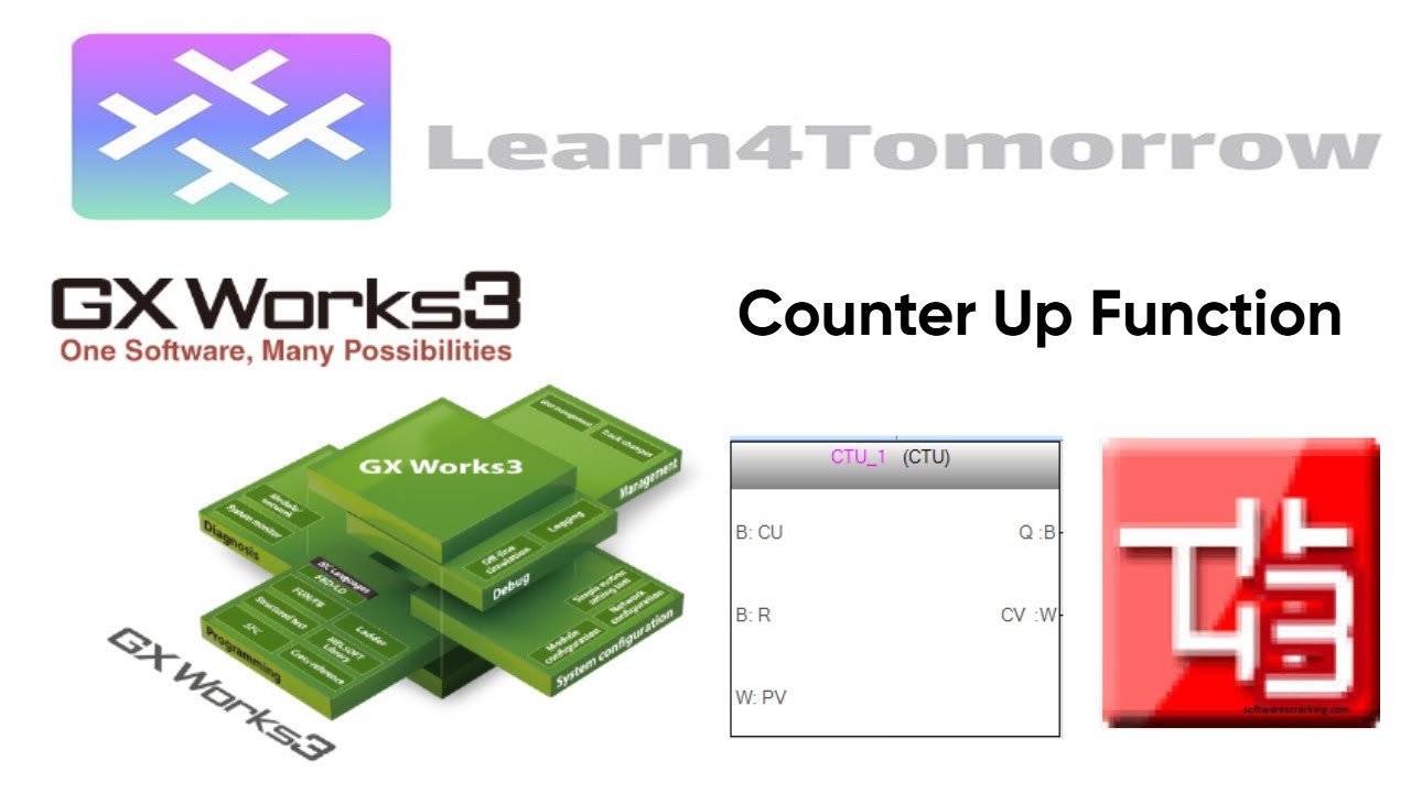 PLC Video 6 How to Use the Counter Up (CTU) Function in GX Works3 | Mitsubishi PLC Programming