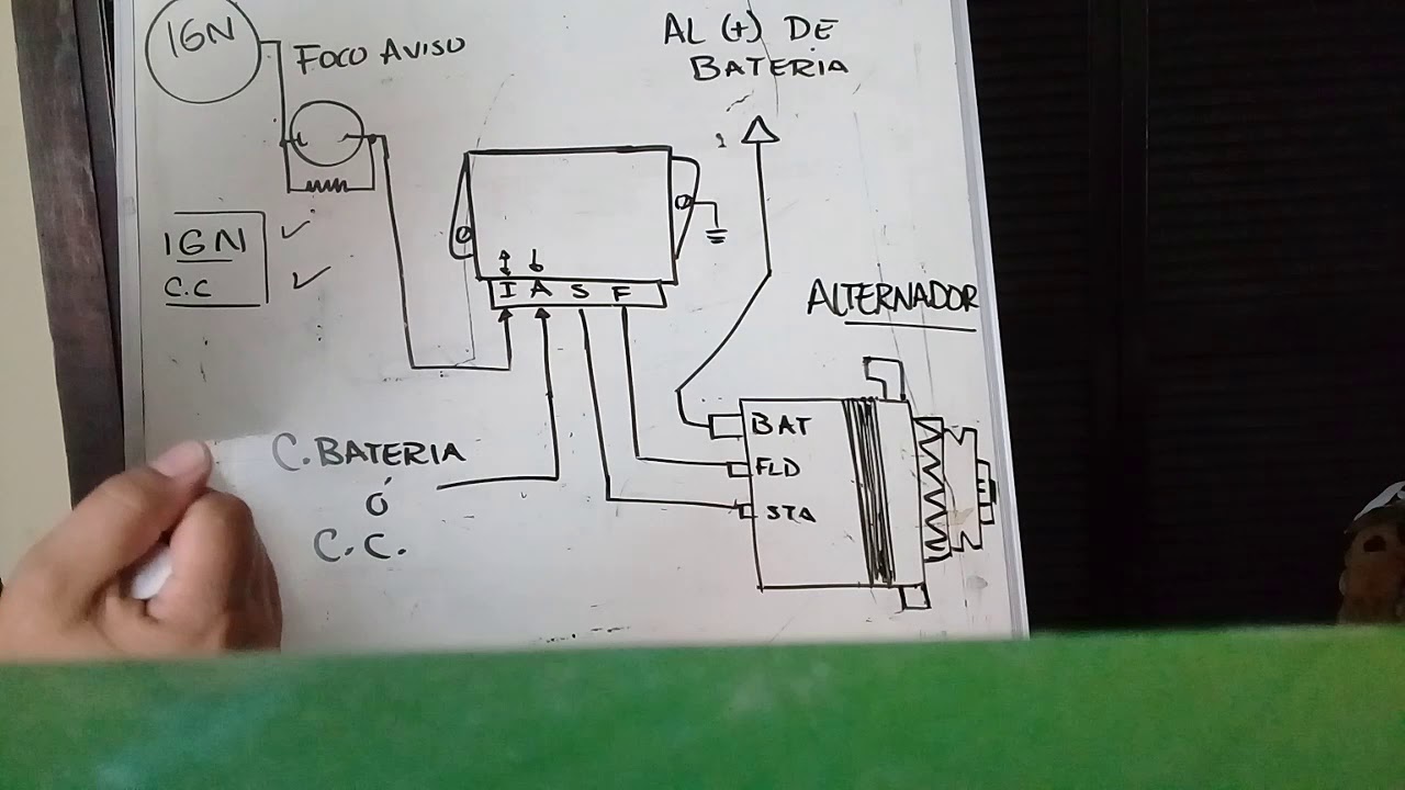 REGULADORES EXTERNOS ALTERNADOR