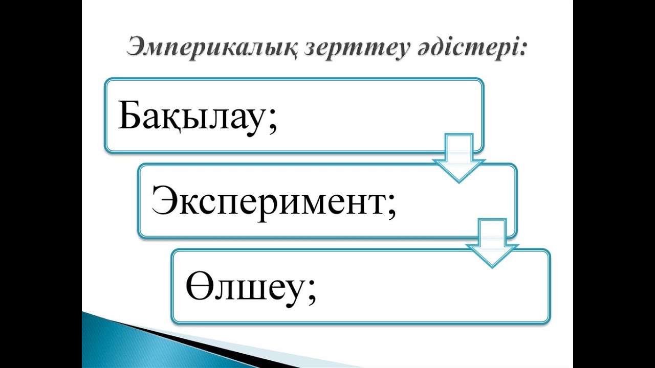 Педагогика жаңа квалтест+жауабы;61-90- сұрақтар