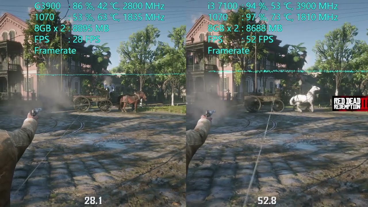 Celeron G3900 VS i3 7100 + GTX1070 Game Test