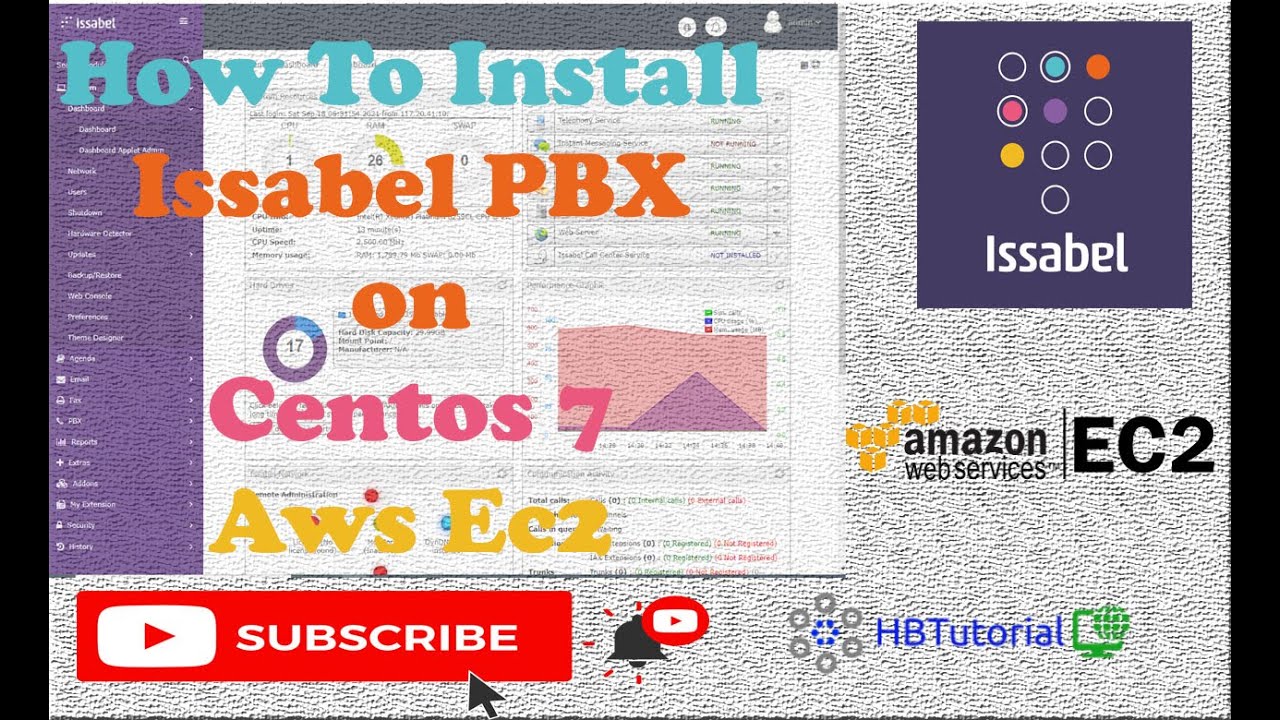 Issabel PBX Installation on CentOS 7 The Ultimate Step-by-Step Beginner’s Guide |#Issabel #pbx #aws