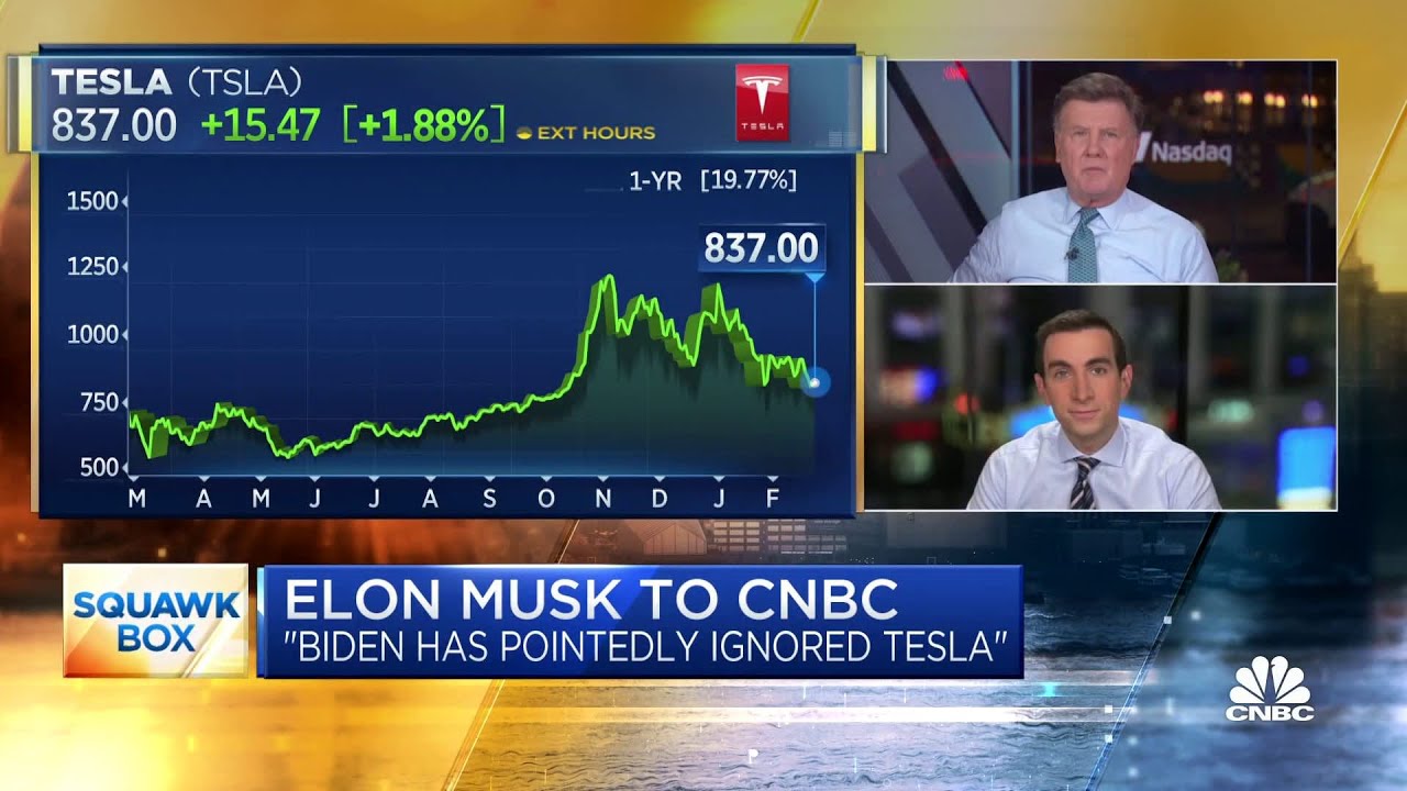 Elon Musk: President Biden has 'pointedly ignored' Tesla