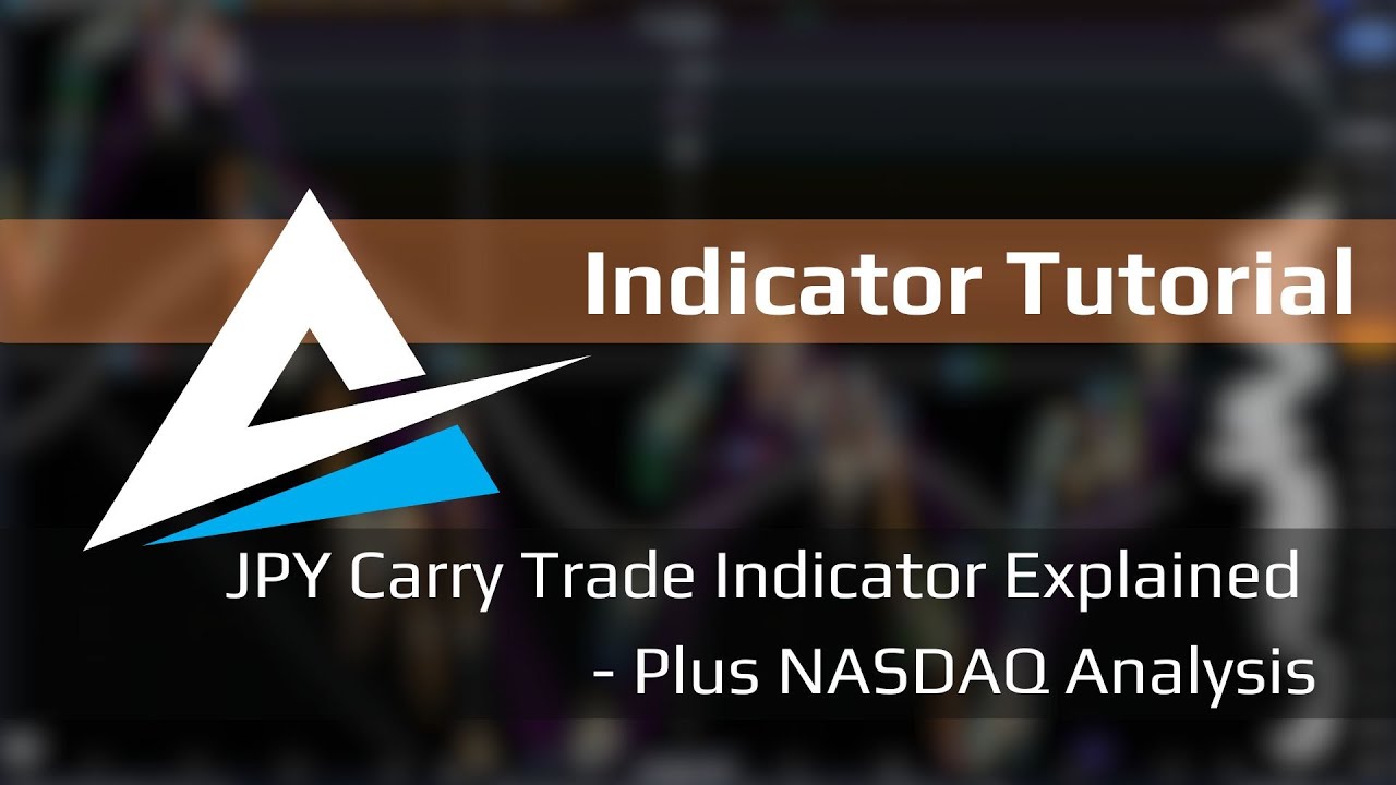 JPY Carry Trade Risk Ratio - Indicator Explanation + NASDAQ Analysis