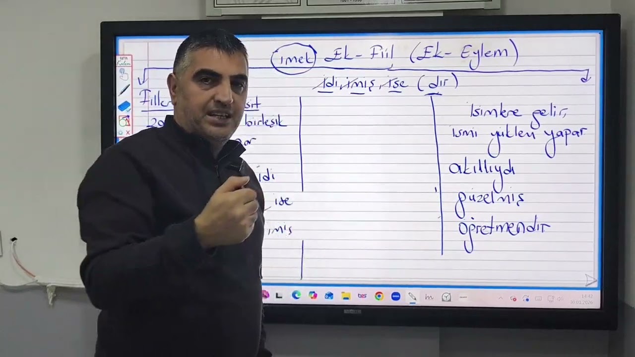 EK-FİİL (Enver Hoca)