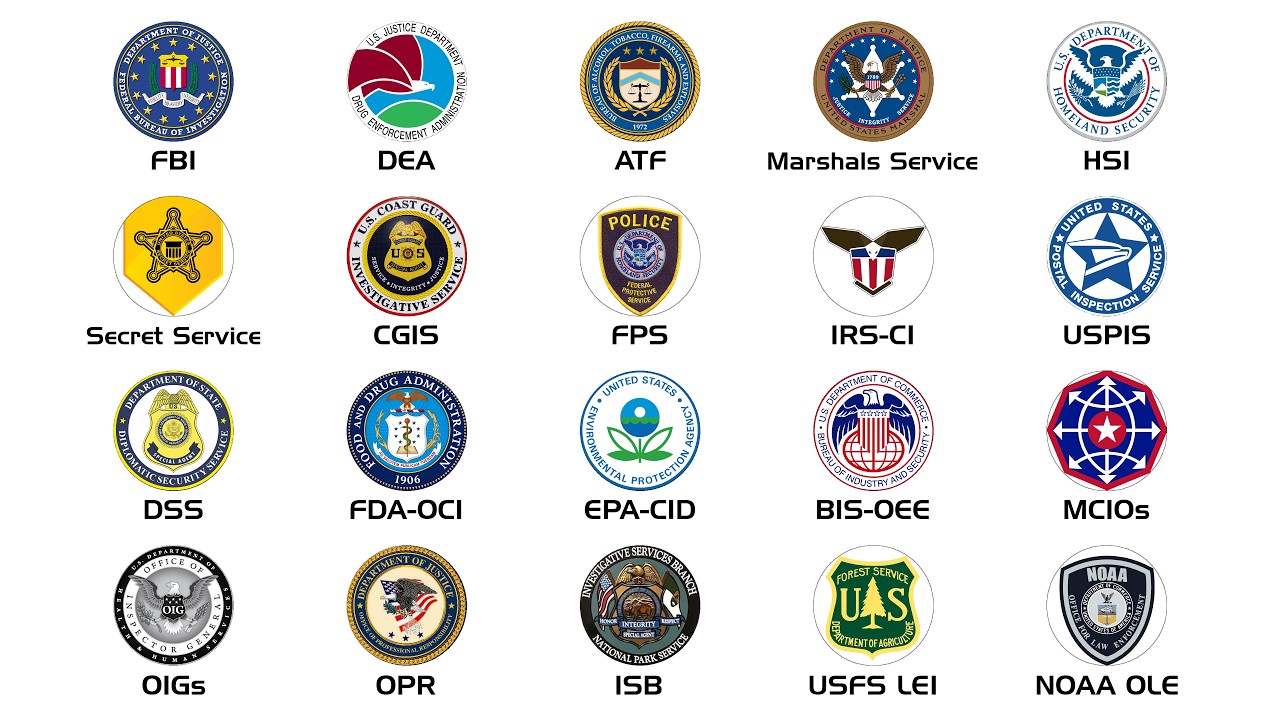 Every Federal Investigative Agency Explained