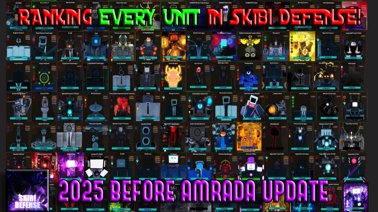 Ranking EVERY UNIT in Skibi Defense in a TierList!