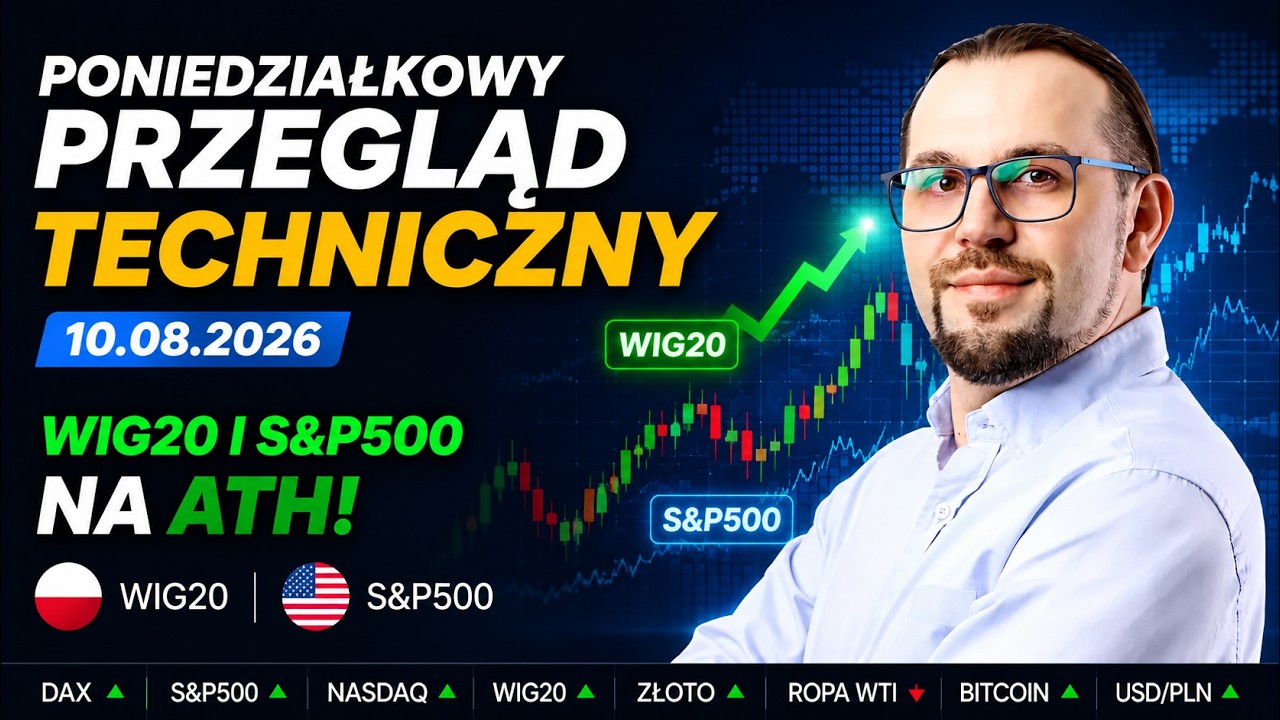 Poniedziałkowy przegląd techniczny (10.08.2026) - WIG20 i S&P500 na ATH