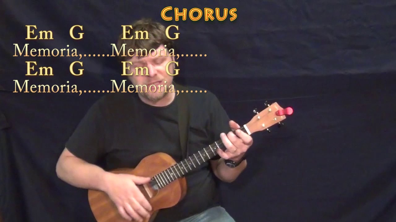 Come As You Are (Nirvana) Bariuke Cover Lesson with Chords/Lyrics