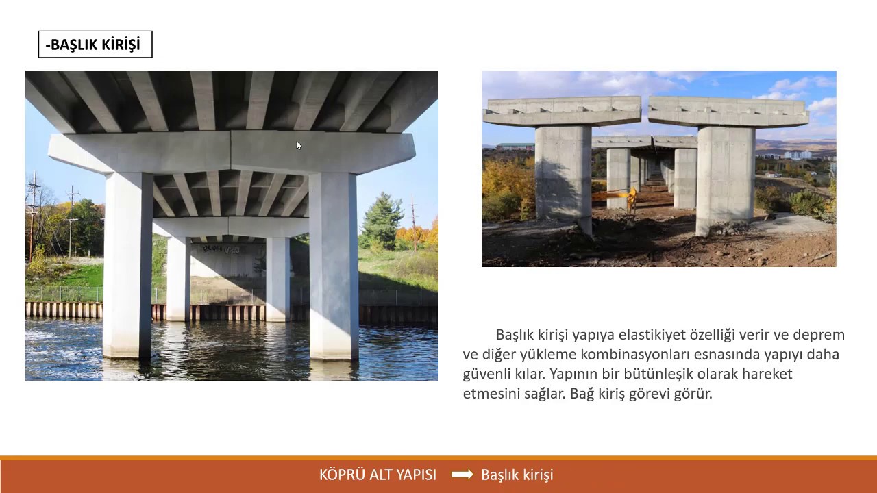 K&Ouml;PR&Uuml; GEOMETRİK ELEMANLARI/ (VİYAD&Uuml;K DESİGN)
