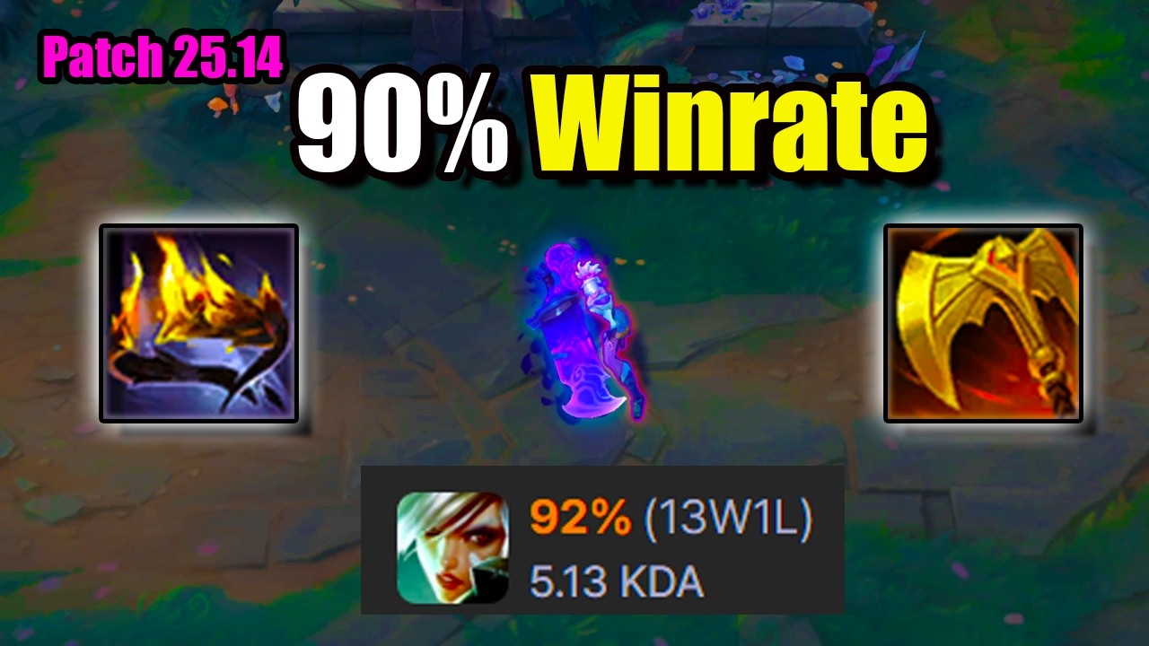 How to Destroy Low Elo with Riven in 6 Minutes!