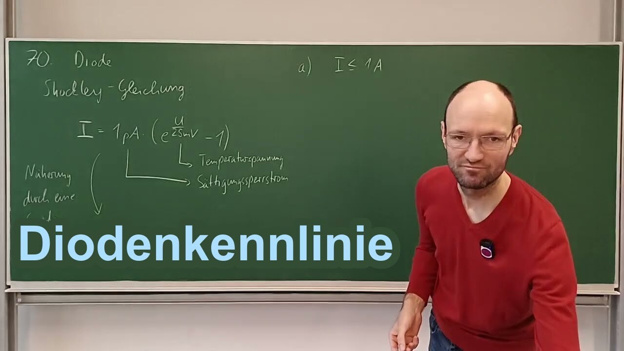 Darstellung einer Diodenkennlinie anhand der Shockley-Gleichung und Linearisierung im Arbeitsbereich