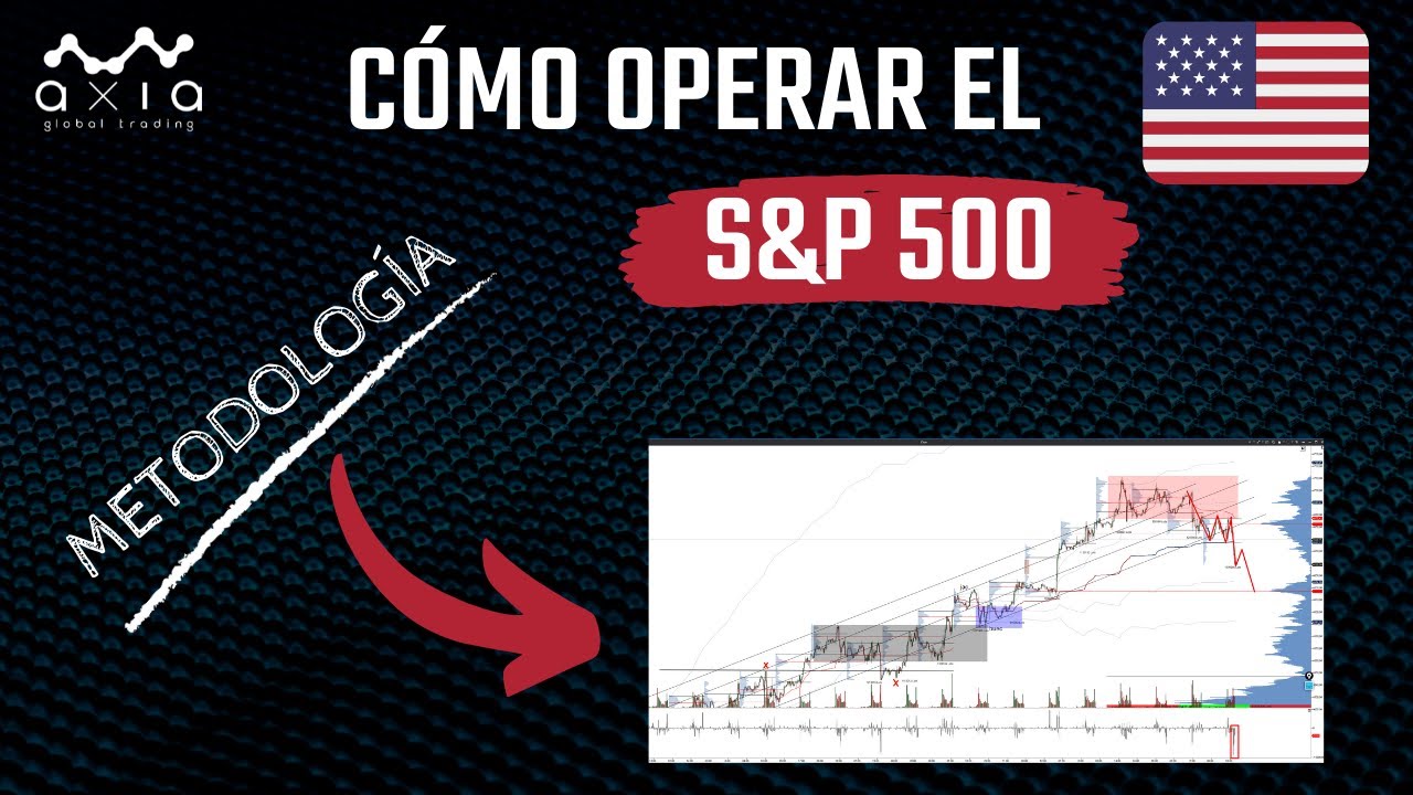 ¿Cómo operamos el S&P 500? Scalping con lógica y objetividad.
