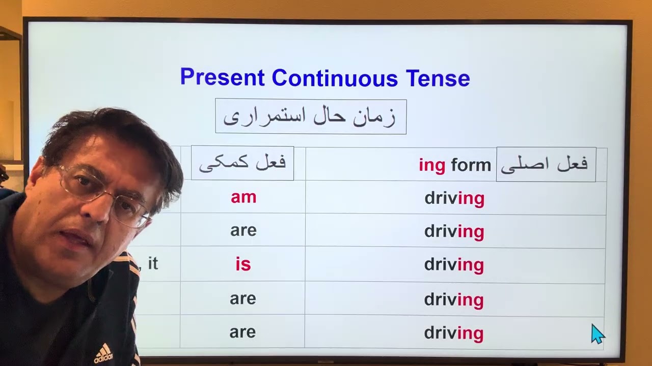 Conjugation of the Verb to Drive. #آموزش_زبان_انگلیسی #afghan #afghanistan #گرامر_زبان_انگلیسی #iran