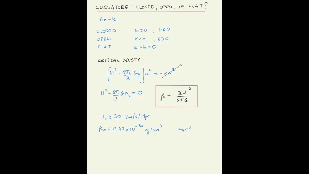 ASTR 503 - Class 28 - Video 1 - Critical Density
