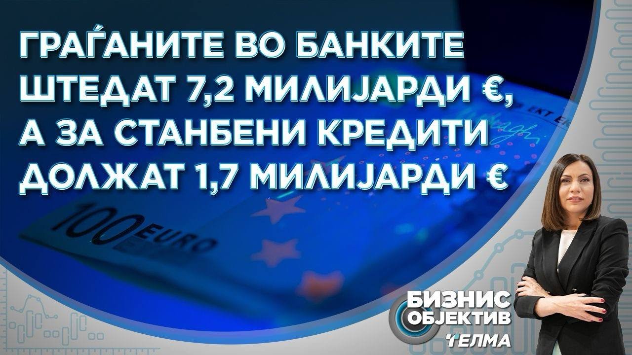 Граѓаните во банките штедат 7,2 милијарди евра, а за станбени кредити должат 1,7 милијарди евра