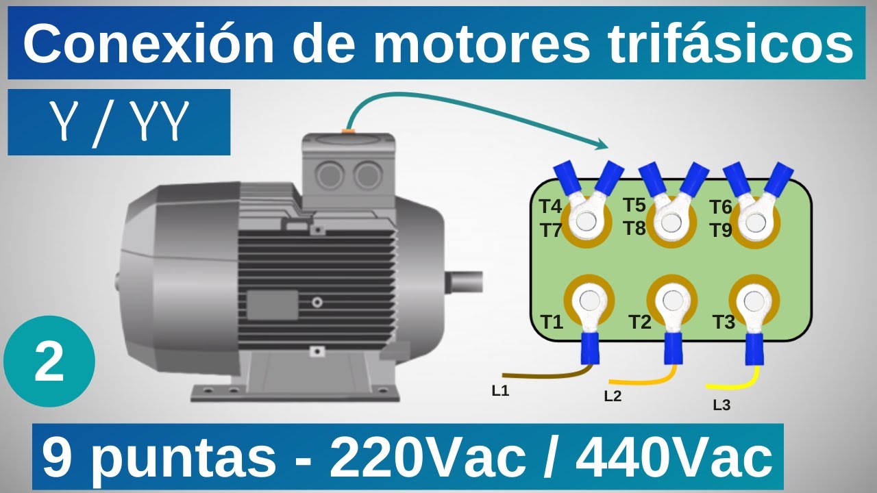 Conexión de MOTORES ELECTRICOS de 9 PUNTAS para 220V y 440V - Parte 2