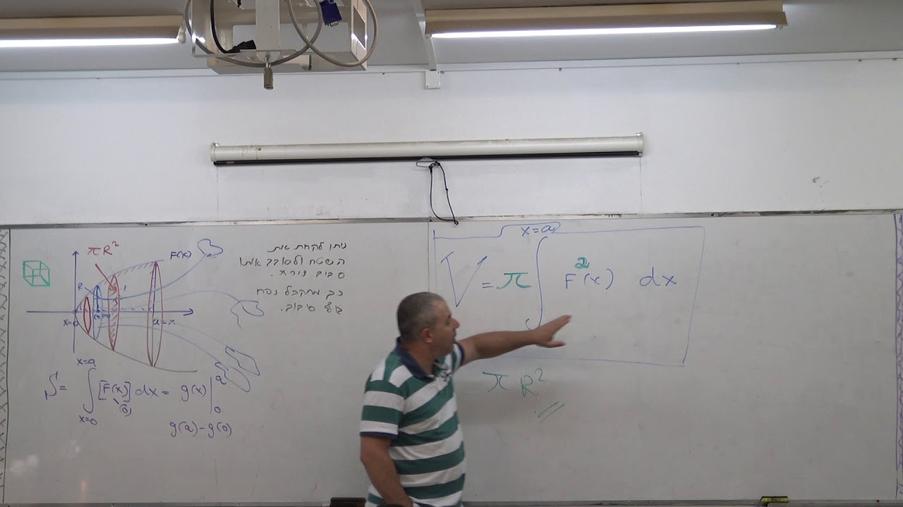 1. נפח גוף סיבוב סביב ציר איקס בעזרת אינטגרל - ארז כהן
