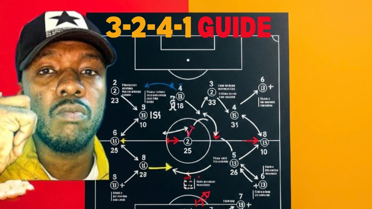 How I DESTROYED @Jordy_Ball237 With The 3-2-4-1 FORMATION (Full Tactical Guide)