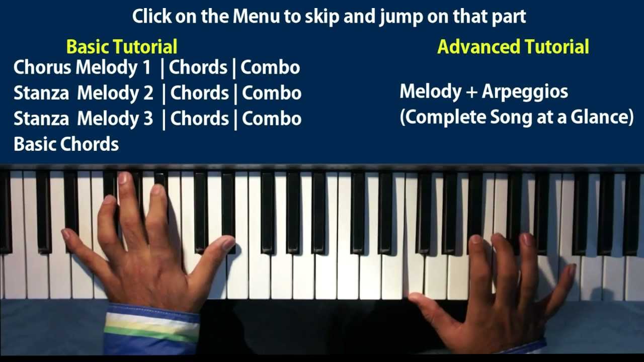 Why This Kolaveri Di Piano Tutorial | Melody | Chords | Basic+Advanced