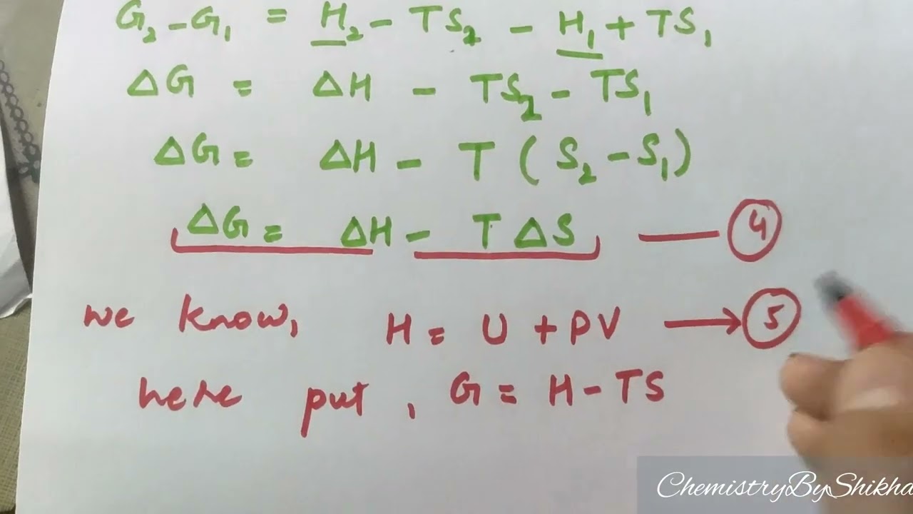 Gibbs-Helmholtz equation derivation |Physical chemistry #bsc #chemistry #mjpru #important