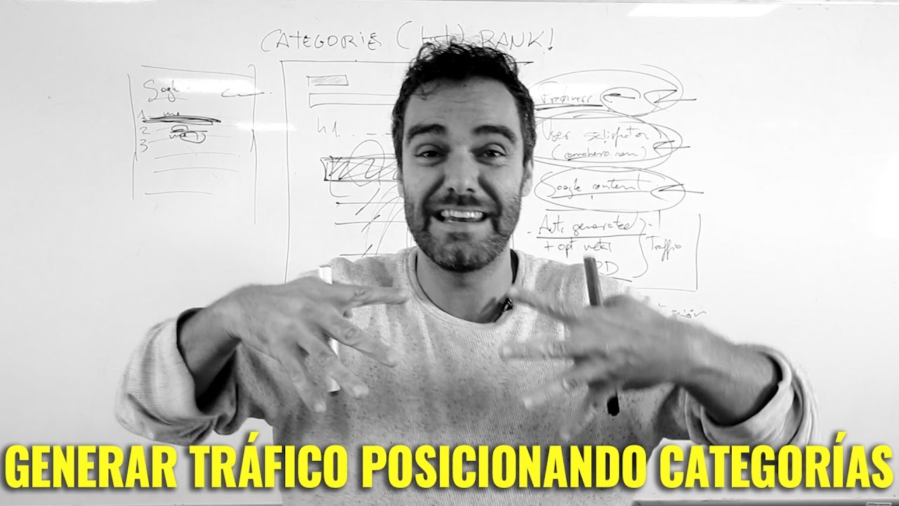 CÓMO GENERAR TRÁFICO POSICIONANDO CATEGORÍAS - #RomuTV Ep. 37