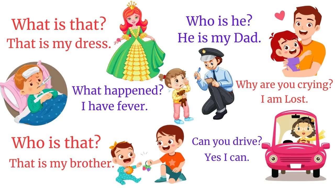 Ответы на вопросы по ежедневному использованию английского языка | Ответы на вопросы для увлекате...