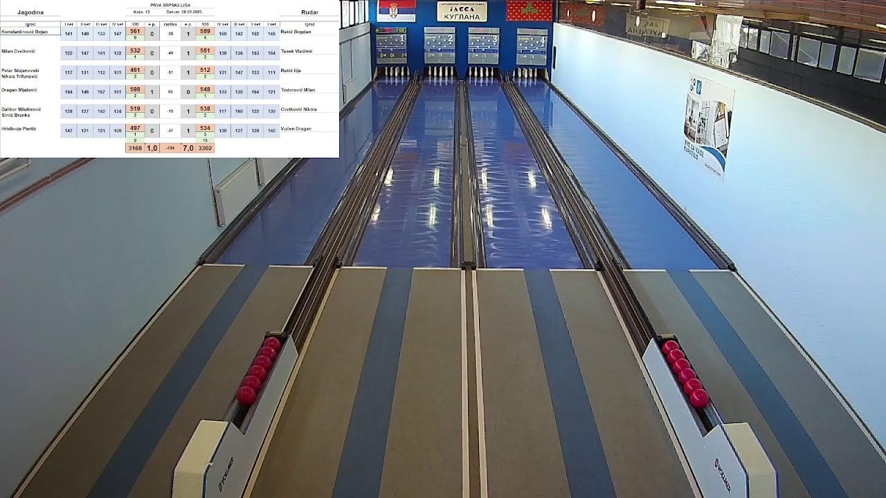 Jagodina- Rudar 13 kolo PSL 25-26