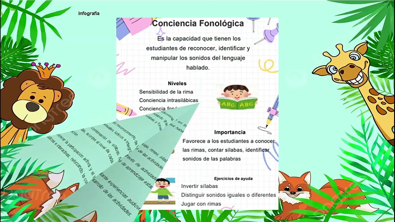 CONCIENCIA FONOLÓGICA