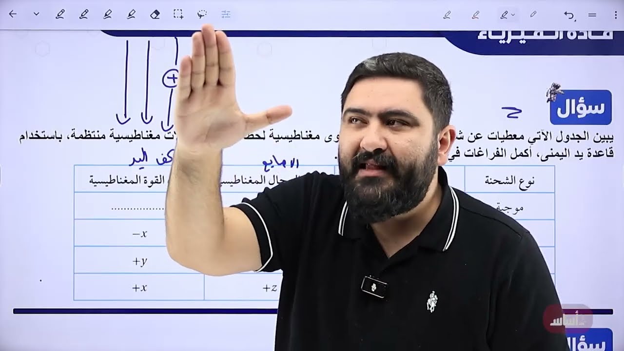 فيزياء التوجيهي جيل 2008 || الدرس الأول القوة المغناطيسية || الجزء الثالث