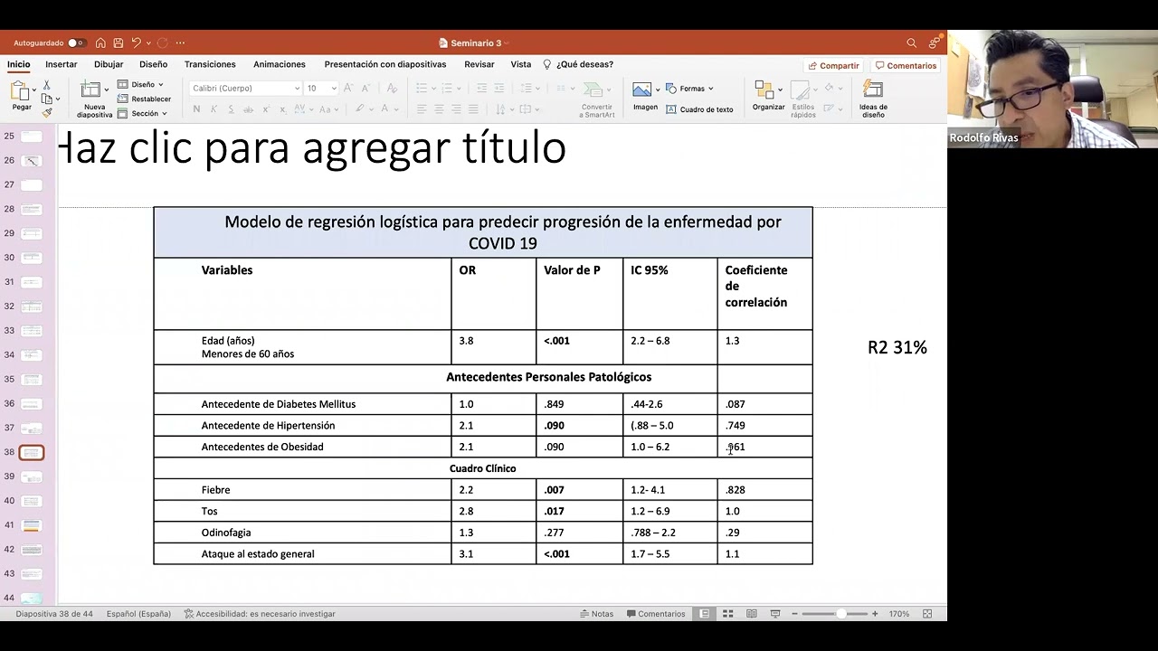 Ejemplos de tablas de regresión logística múltiple