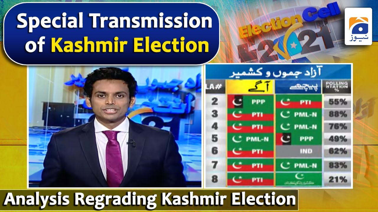 Special Transmission | AJK Election 2021 Results | Azad Kashmir Election 2021 | Exclusive Coverage