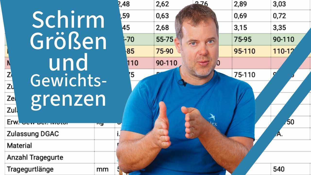 Schirmgrößen & Gewichtsgrenzen - Gleitschirmfliegen lernen | Flugschule Hirondelle, Weinheim