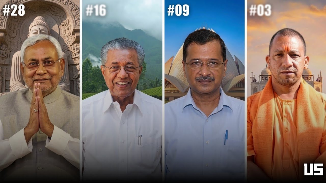 Which Indian States Changed the Most in Last 8 Years?