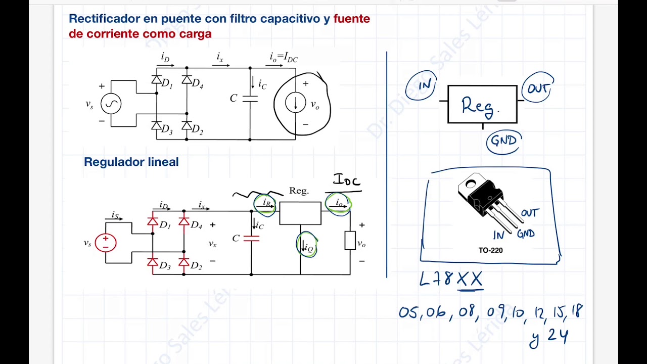 1   Introducción al regulador lineal