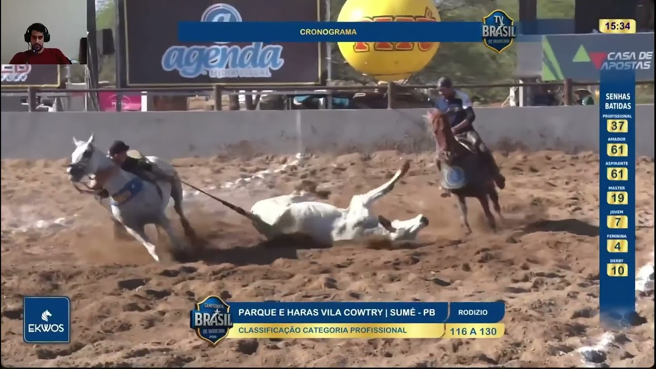 2° DIA DE CLASSIFICAÇÃO PROFISSIONAL NA VILA COWTRY EM SUMÉ-PB PELO CAMPEONATO BRASIL DE VAQUEJADA