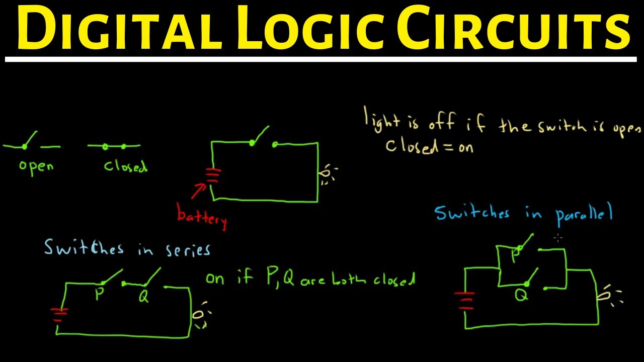 Introduction to Digital Logic Circuits