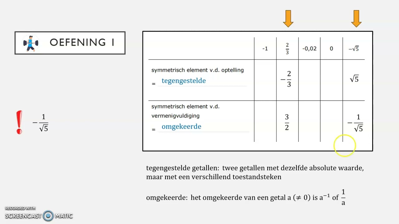 Eigenschappen (voorbeeldjes van oefeningen)