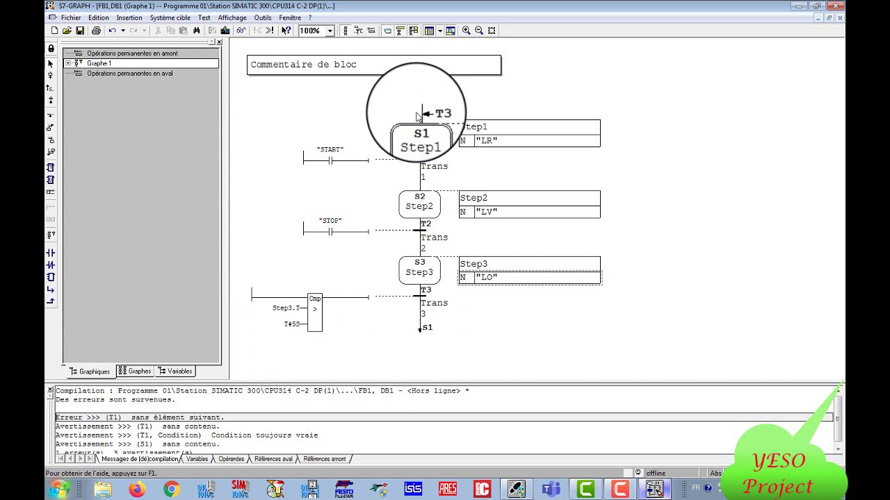 Démarrage direct d'un moteur (Programmation avec ''GRAFCET'')