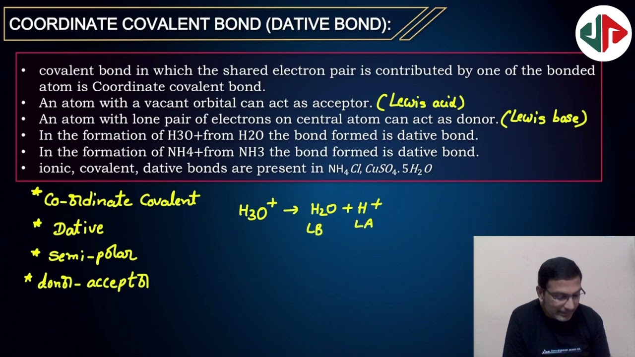 DAY 7_ Chemical Bonding - Synopsis || JS Academic Solutions