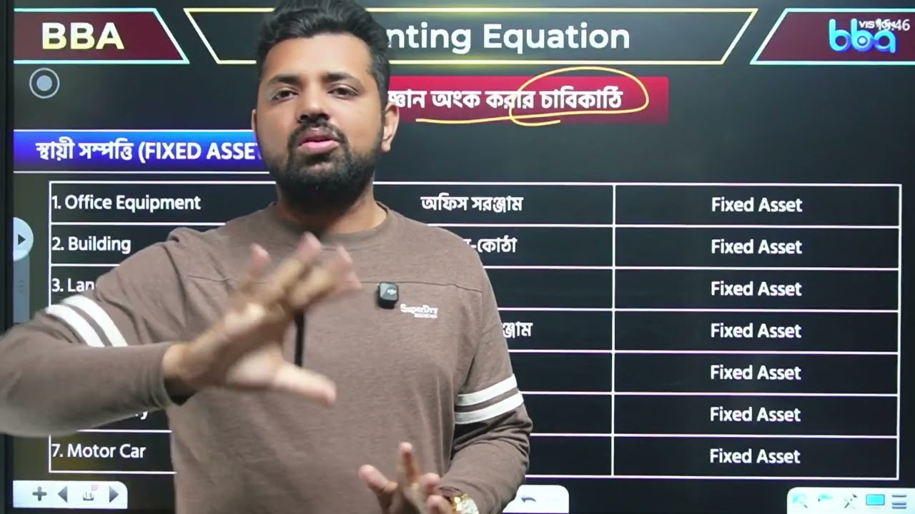 Accounting Equation || Basic Class || Accounting || Class-01 || Tanvir Sir || BBA VISION