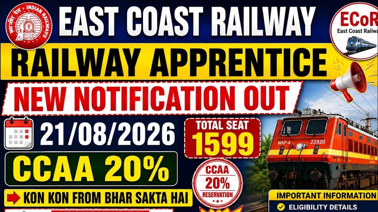 EAST COAST RAILWAY APPRENTICE 2026 🔥 1599 POST OUT | CCAA को 20% तक Preference | कौन भर सकता है