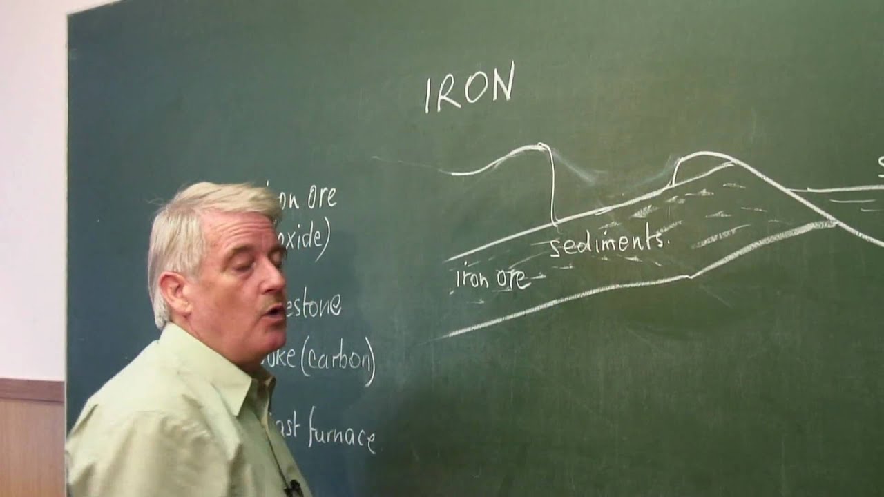 How Things Work : How Is Iron Mined?