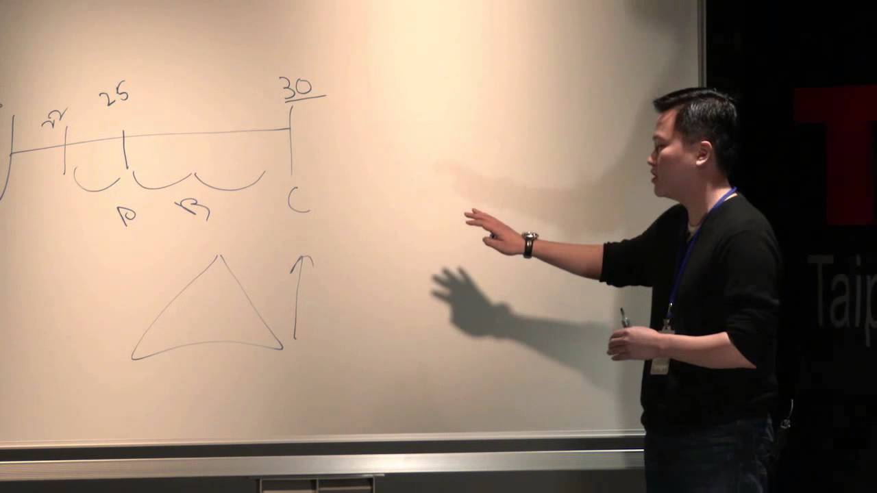 The power of planning ahead | Chung Joey | TEDxTaipeiAmericanSchool