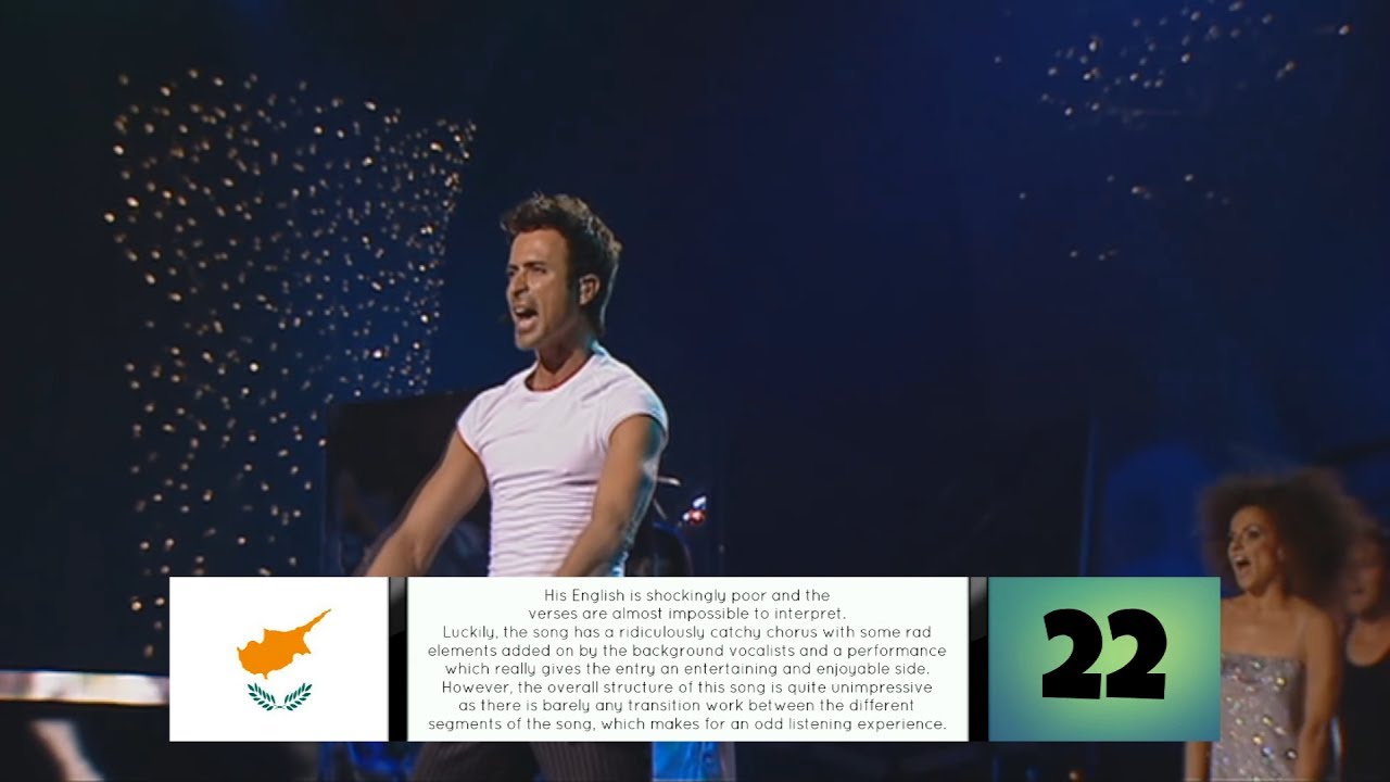 ESC 2005 | My Top 39 (with comments)