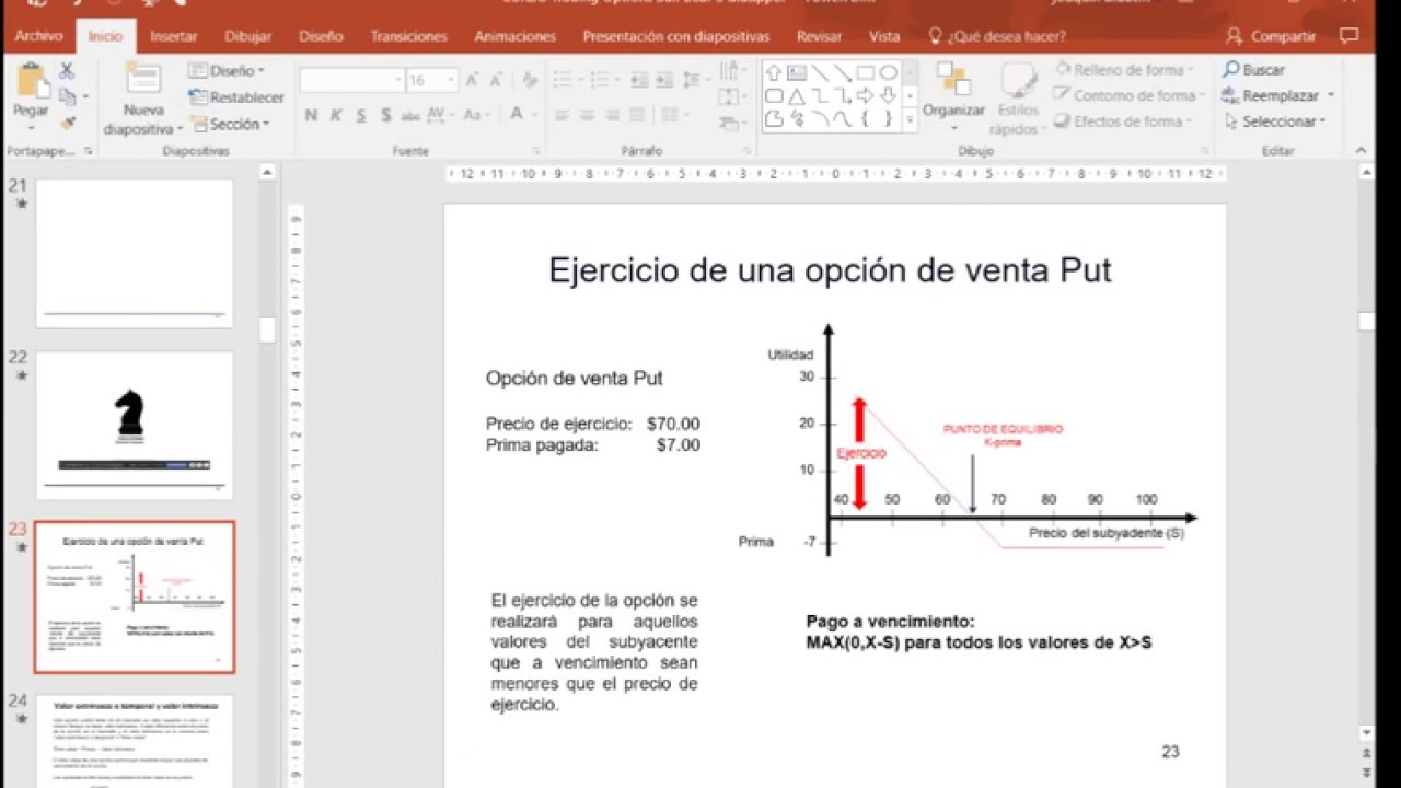 Ejercicio de una opci&oacute;n de venta Put
