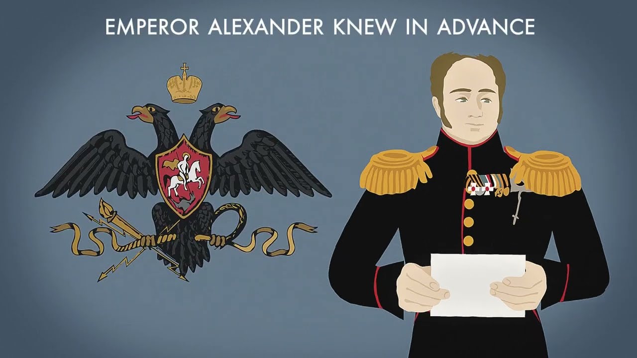 17. Military intelligence #1812 #napoleon