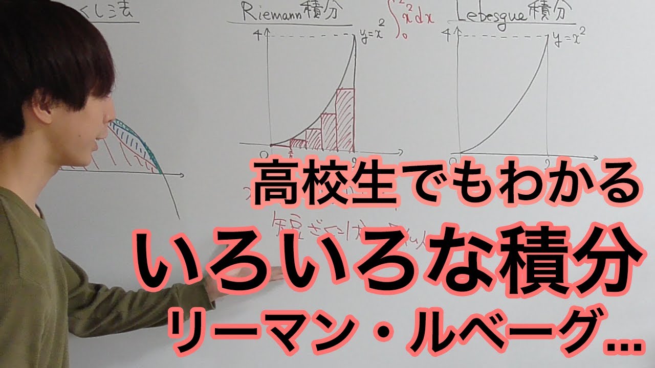 【高校生でもわかる】いろいろな積分　リーマン，ルベーグ...
