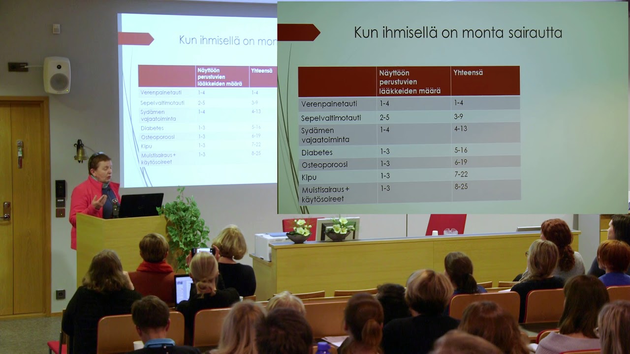 4. Iäkkäiden hallittu lääkehoito